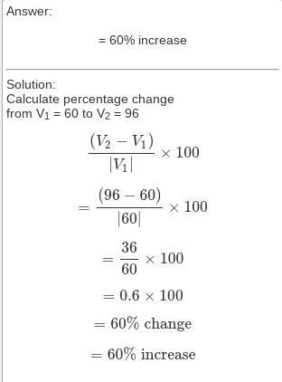 Find the percent change from 60 to 96.-example-1