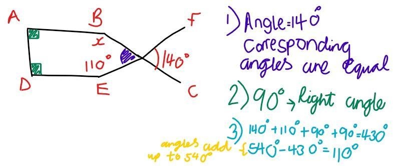 Find x in the diagram below.-example-1