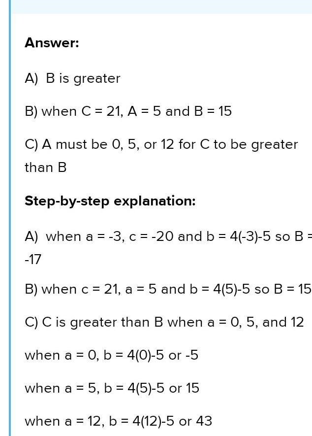 The equation and the tables represent two different functions. Use the equation b-example-1