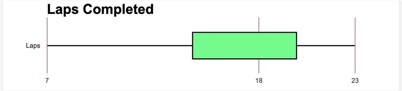 Please help me with this I would give you 50 points. Mrs. Hall's sixth-graders walk-example-1