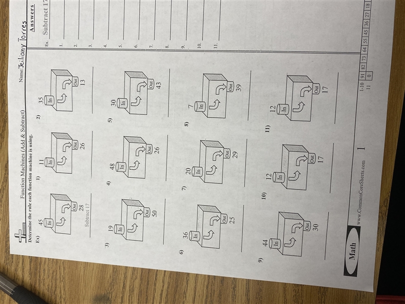 I need help please We don’t got a teacher so we clearly don’t learn anything-example-1