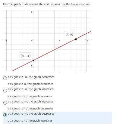 Use the graph to determine the end behavior for the linear function. HELP ASAP PLEASE-example-1