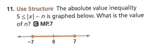 HELP The absolute value inequality 5 <= I x l — n is graphed below. What is the-example-1