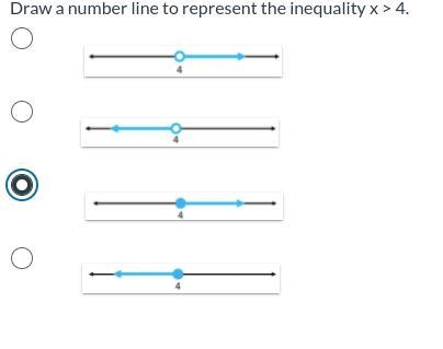 Draw a number line to represent the inequality x > 4.-example-1