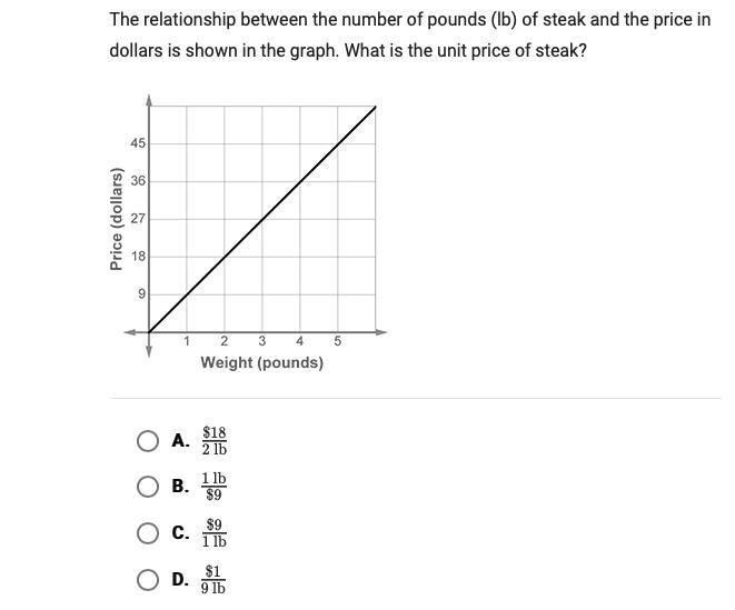 Can someone tell me how to do this and how to find the answer-example-1