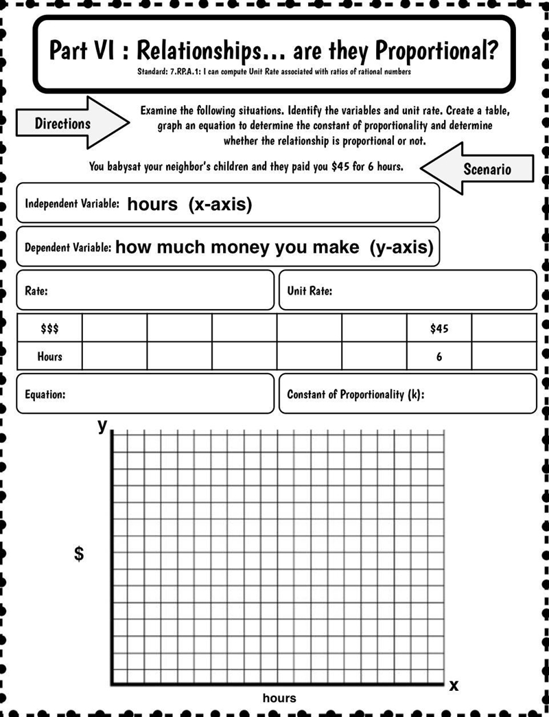 Relationships… are they proportional? !!!20 POINTS!!! Examine the following situations-example-1