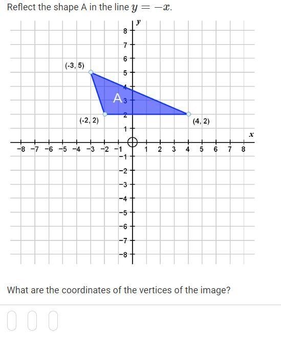 Reflecting the shape A in y = -x line-example-1