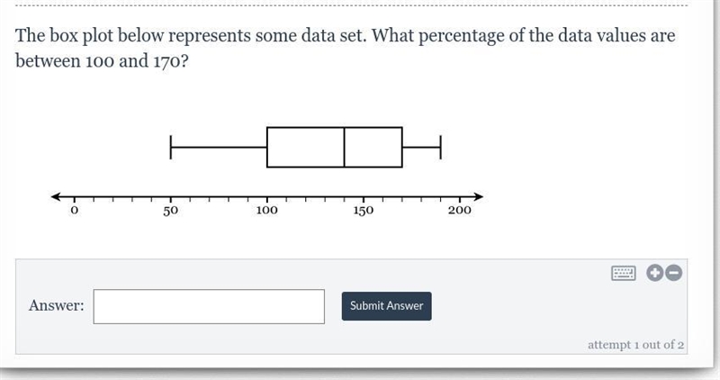 The box plot below represents some data set. What percentage of the data values are-example-1