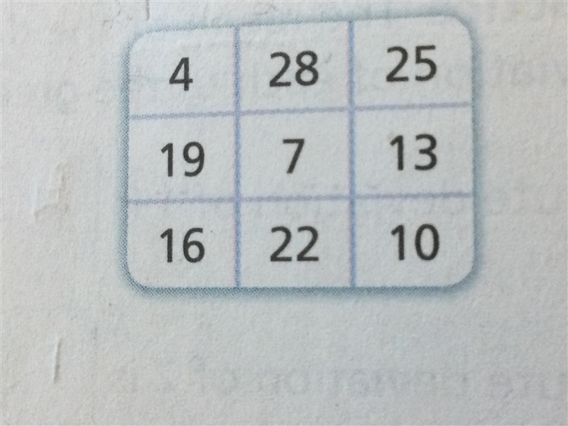 The MAD of the data set in the table is about 6.7. Does the value 4 deviate more or-example-1