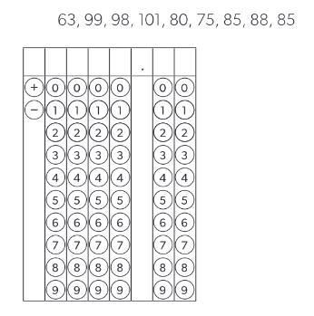 Calculate the mean,median, and mode for the data given. Record the measure of center-example-1