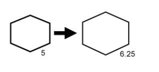 The first hexagon is dilated to form the second hexagon. Select answers from the drop-example-1