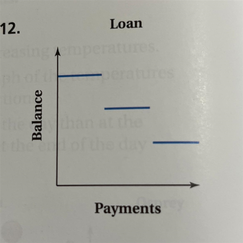 Describe the relationship between the two quantities.-example-1