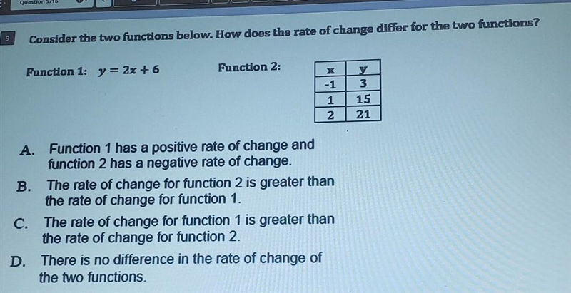 Consider the two functions below. How does the rate of change differ from two functions-example-1