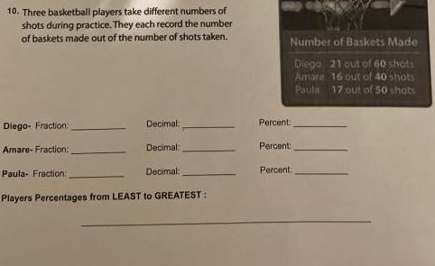 three basketball players take different numbers of shots during practice. They each-example-1