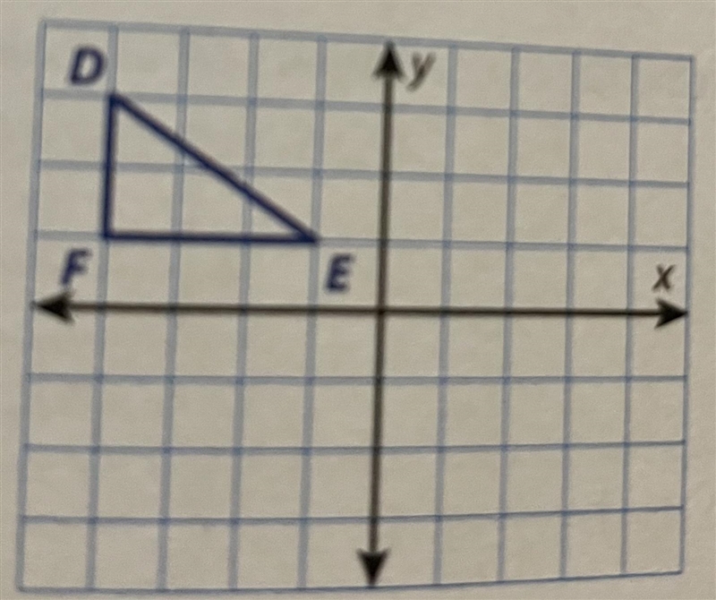 Help! Help! Help! 8th grade math is terrible Triangle DEF was reflected over the y-example-1