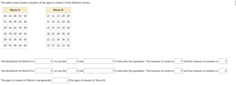 The tables show random samples of the ages of viewers of two different movies. The-example-1