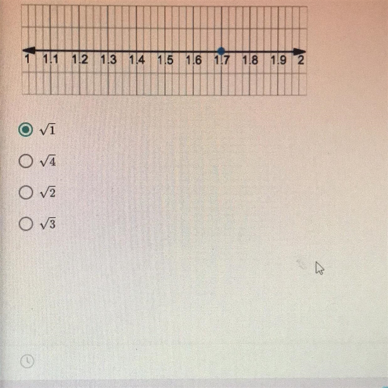 Which square root does the point on the number line BEST represent?-example-1