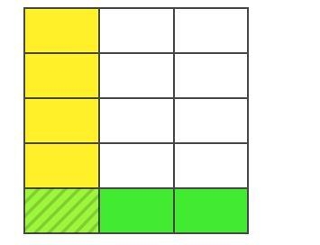 Use the model to find the product. Write the product in simplest form. A. 1/3 B. 1/5 C-example-1