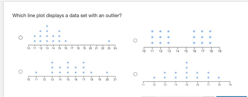 Which shows an outlier?-example-1