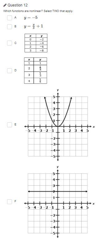 Which functions are nonlinear? Select TWO that apply.-example-1