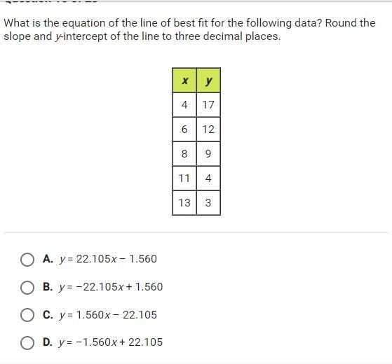 What is the equation of the line of the best fit for the following data? y= 22.105x-example-1