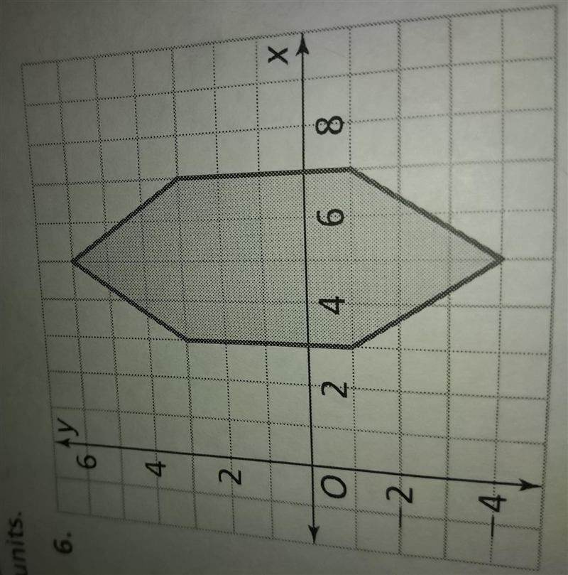 Can anyone help me find the area of each polygon with explanation ?​-example-1