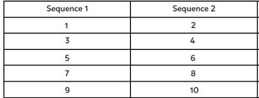 What is the relationship between corresponding terms in the two sequences?-example-1