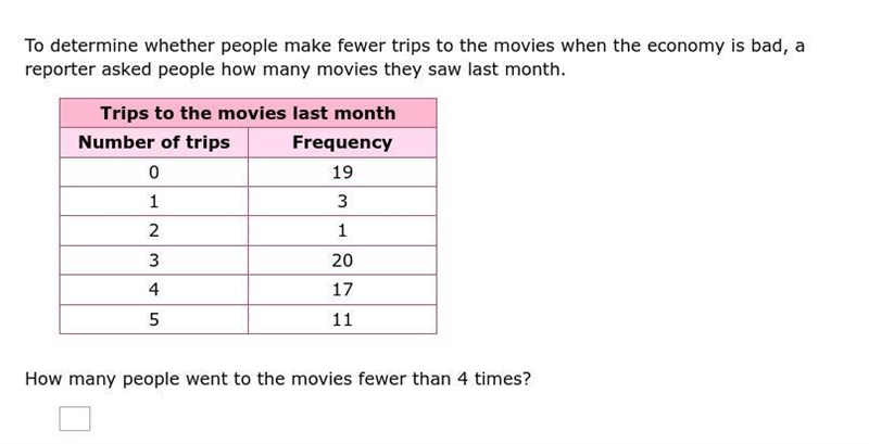 To determine whether people make fewer trips to the movies when the economy is bad-example-1