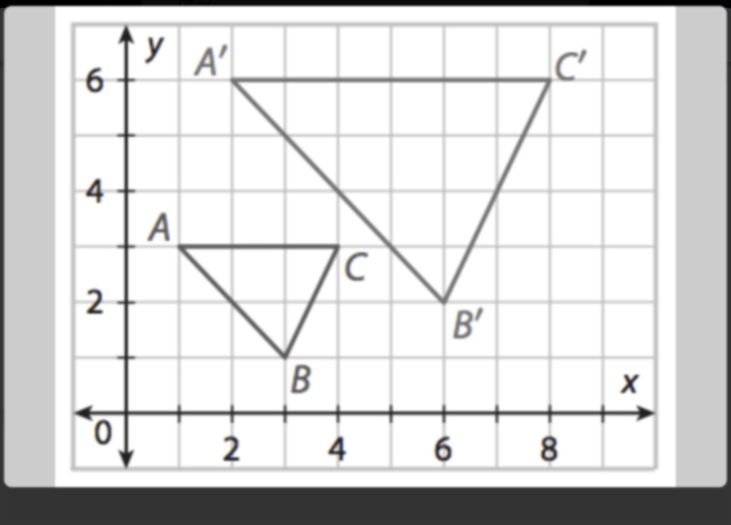 Help please ? Which dilation occurs here? 1-Dilation with a scale factor of 2 2-Dilation-example-1