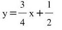 Which ordered pair is a solution of the equation shown?-example-1