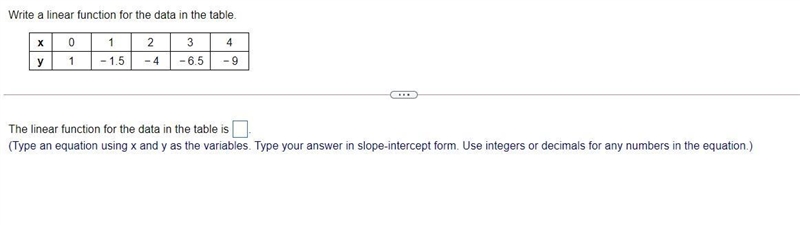 PLEASE HELP URGENT !! Write a linear function for the data in the table. x y Question-example-1