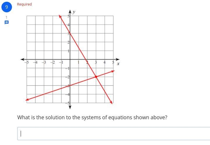 I dont get the whole line graphing solution thing please help me out-example-1