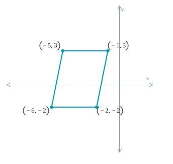 What is the area of the parallelogram?-example-1