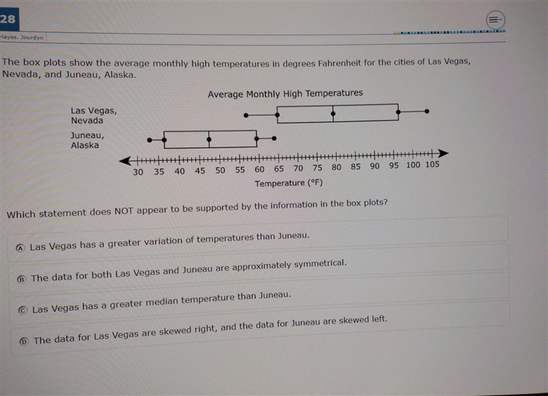 The box plots show the average monthly high temperatures in degrees Fahrenheit for-example-1