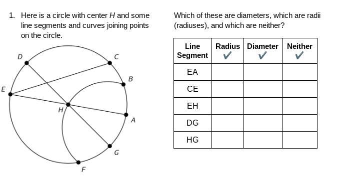 Here is a circle with center H and some line segments and curves joining points on-example-1