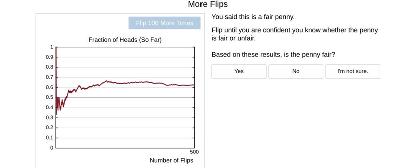 Desmos Is it Fair? Explain your answer.-example-1