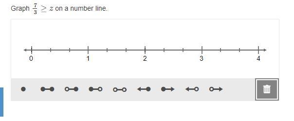 Writing and Graphing Inequalities, I need help pleaseeeeeee-example-1