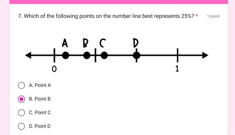 Which of the following points on the number line best represents 25%? Answer quick-example-1