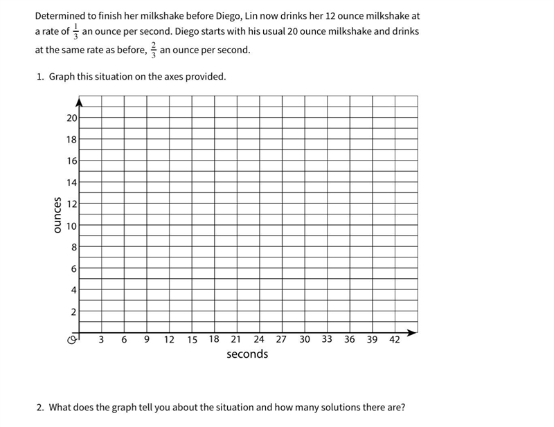 Pre-algebra Graphing Due urgently-example-1