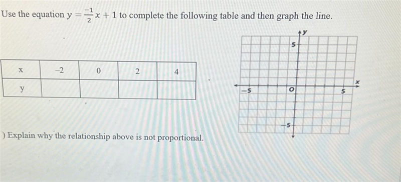 Examining linear relationships-example-1