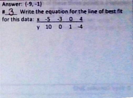 Write the equation for the line of best fit for this data.-example-1