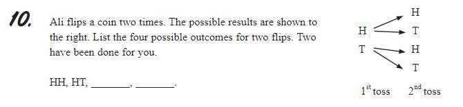 Ali flips a coin two times. The possible results are shown to the right. List the-example-1