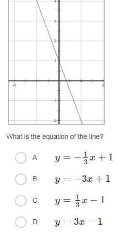 What is the equation line?-example-1