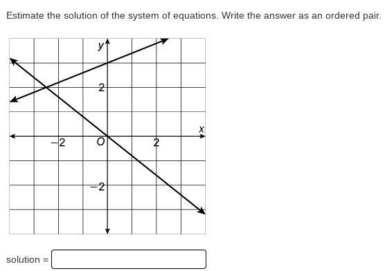 Estimate the solution of the system of equations. Write the answer as an ordered pair-example-1