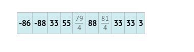 Calculate the average (arithmetic mean) of the list of numbers shown in the table-example-1