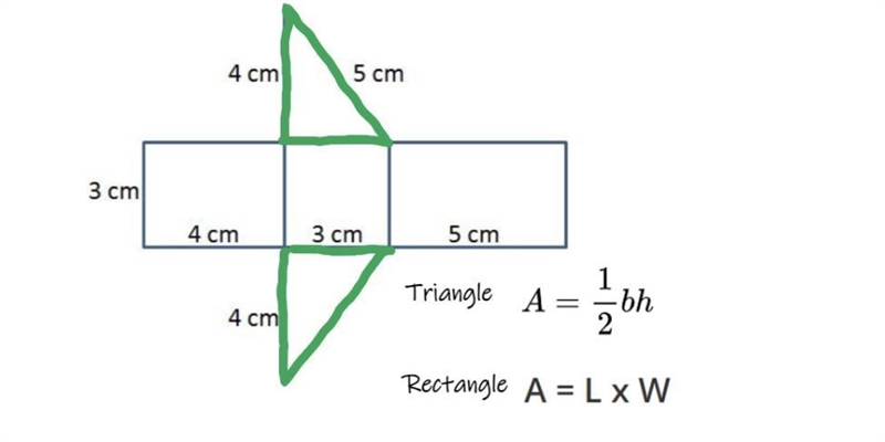 What is the surface area of the green shapes?-example-1