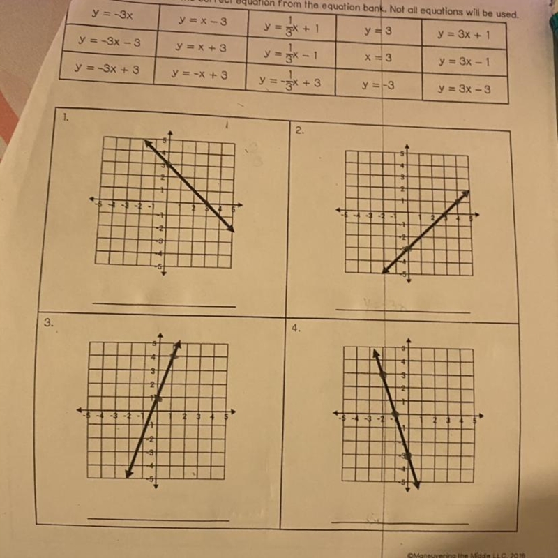 Please help!!! match each graph with the correct equation-example-1