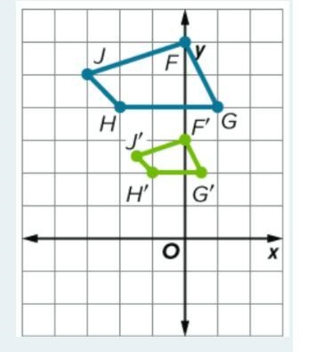 Consider quadrilateral FGHJ and its image F'G'H'J'. The dilation is a(n)Immersive-example-1