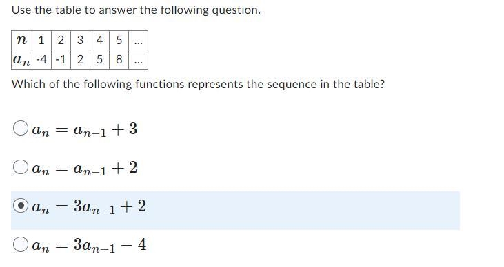 Which of the following functions represents the sequence in the table?-example-1