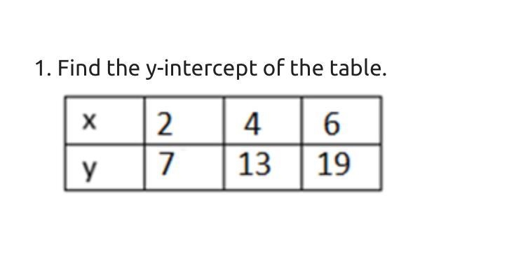 I dont know how to solve to get the answer! HELP ASAP-example-1